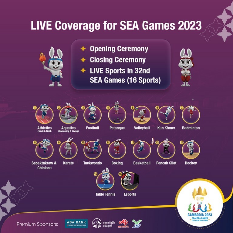 sea-games-jeux-olympiques-cambodge-cambodia-2023-cendy-lacroix-ufe-asie-asean-mascottes-sports-compétition.jpeg